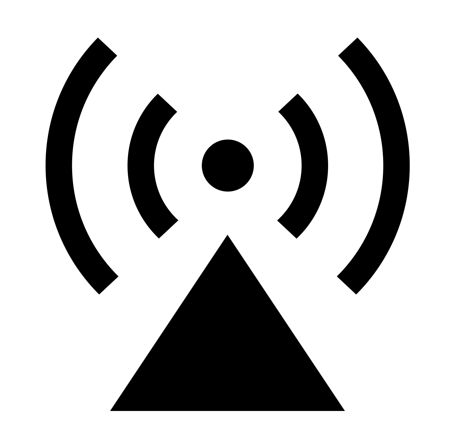 Process Control Instruments Section