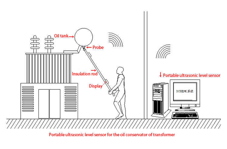 Ultrasonic level sensor for the transformer Oil Conservator