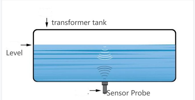 transformer oil sensor.png