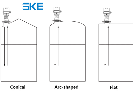 SKE Radar Level Transmitter Installation Complete Guide: Standardized Procedures and Process Condition Adaptation Specifications
